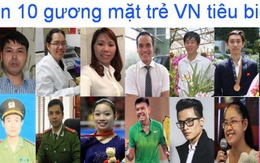 Bình chọn 10 gương mặt trẻ Việt Nam tiêu biểu 2015