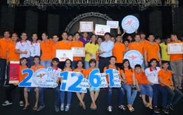 ​Đại học Lạc Hồng lần thứ 6 vô địch cuộc thi robot Việt Nam