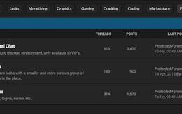 "Chợ đen" của hacker bị hack, công khai dữ li​ệu