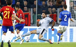 ​Buffon phạm sai lầm, Ý và Tây Ban Nha chia điểm