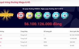 ​Thêm người trúng số đặc biệt hơn 56 tỉ đồng