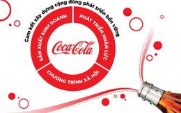 ​Coca-Cola đặt mục tiêu phát triển vì cộng đồng