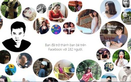 ​Cộng đồng mạng thích thú với “một năm nhìn lại” của Facebook