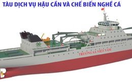 Con tàu khát vọng Trường Sa Việt Nam