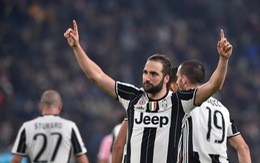 ​Điểm tin sáng 18-2: Đá bại Palermo, Juventus bỏ xa Roma 10 điểm