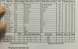 Bảng điểm toàn 10 chỉ là trò đùa của học sinh