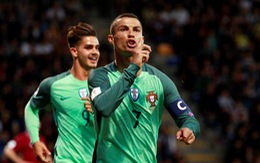 Confederations Cup 2017: Khao khát của Ronaldo