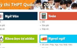 Đề - đáp án các bài thi THPT Quốc gia 2017