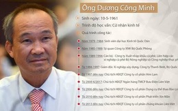 Ông Minh Him Lam làm chủ tịch Sacombank, ông Trầm Bê gửi lời xin lỗi