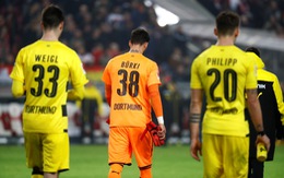 ​Dortmund thua trận thứ ba liên tiếp