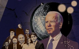 Đợi chờ Biden…