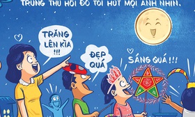 Ông Trăng đêm Trung thu: Xưa và nay