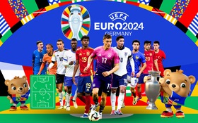 Lịch trực tiếp Euro 2024: Bồ Đào Nha đấu CH Czech