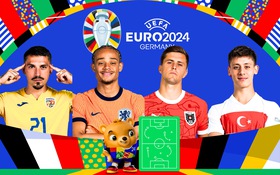 Lịch thi đấu Euro 2024: Romania gặp Hà Lan, Áo đấu với Thổ Nhĩ Kỳ