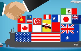 ​Đổi mới 2.0 và cú thúc của TPP 