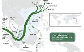 Biển Đông: Điểm nóng dầu khí