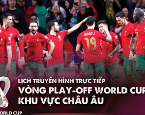 Lịch trực tiếp chung kết play-off tranh vé dự World Cup khu vực châu Âu