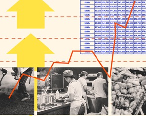 Lạm phát: Thách thức kép với nền kinh tế