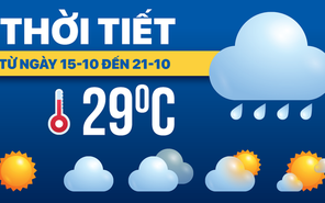 Dự báo thời tiết từ 15 đến 21-10: Mưa lũ diễn biến phức tạp ở nhiều nơi