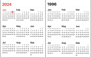 Lịch năm 2024 và 1996 giống nhau: sự kỳ lạ có quy tắc