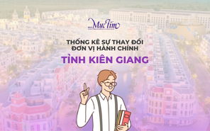 Xem danh sách sáp nhập xã, phường của tỉnh Kiên Giang