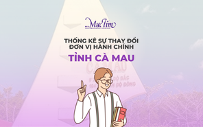 Xem danh sách sáp nhập xã, phường của tỉnh Cà Mau