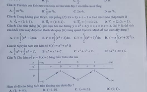 Đề Toán THPT quốc gia 2018: độ thử thách học sinh khá cao