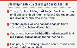 Khuyến nghị học sinh không bắt buộc đeo khẩu trang trong lớp học