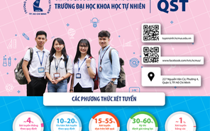 Trường ĐH Khoa học Tự nhiên (ĐH Quốc gia TP.HCM): Nhiều ngành mới đáp ứng nhu cầu xã hội