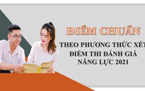 ĐH Đà Nẵng công bố điểm chuẩn phương thức xét học bạ và ĐGNL vào các trường ĐH thành viên