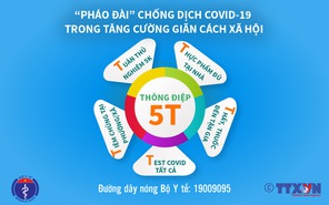 Bộ Y tế công bố 'thông điệp 5T' trong giai đoạn tăng cường giãn cách xã hội