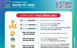 Nhiều trường ĐH dành hàng tỷ đồng hỗ trợ Tân sinh viên nhập học