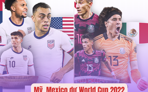 Thêm Mỹ và Mexico dự World Cup 2022, cơ hội chỉ còn với 8 đội