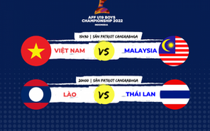 Bán kết U19 Đông Nam Á: Việt Nam đối đầu Malaysia