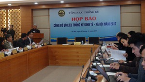 Việt Nam tăng GDP 6,81% nhưng năng suất lao động thấp hơn Lào