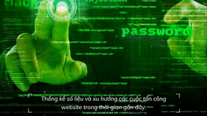 Hơn 1000 website của Việt Nam bị tin tặc tấn công