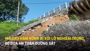 Mố cầu Hàm Rồng bị xói lở nghiêm trọng, đe dọa an toàn đường sắt