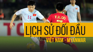 Những trận đấu khó quên của tuyển Việt Nam trước Myanmar