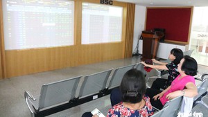 Chứng khoán lại trồi sụt 'trong nghi ngờ'