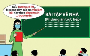 Bài tập về nhà
