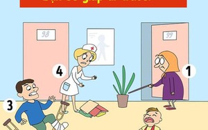 4 người cùng gặp nạn, bạn sẽ cứu ai trước?