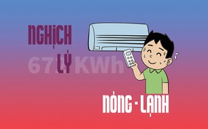 Nghịch lý càng lạnh càng thấy nóng