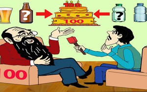 Thư giãn cuối tuần