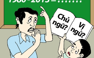 Cười liên lục địa