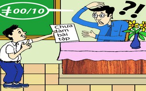 Cười liên lục địa