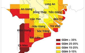 Không còn là vấn đề của riêng ngành nông nghiệp 