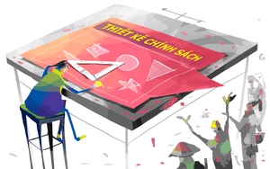 Từ “thiếu đói” đến thiết kế chính sách 