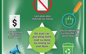 Ba công cụ để giảm sử dụng túi nilông