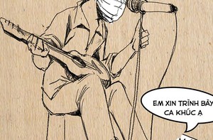 Các ngành nghề khi đeo khẩu trang sẽ như nào?