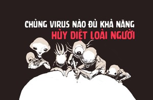 Nỗi sợ của tôi: Chủng virus hủy diệt loài người